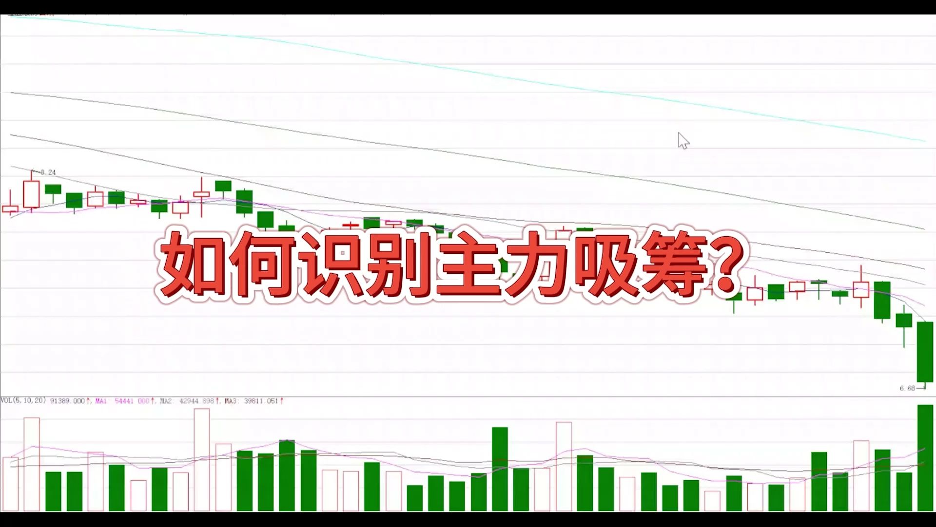 [图]如何识别主力吸筹？