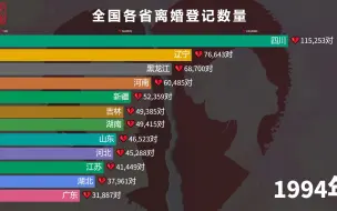 Télécharger la video: 全国各省离婚人数排名：四川排名令人意外，离婚的10大因素有哪些