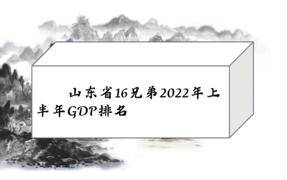 新鲜出炉!山东省16城2022上半年GDP排名,东营终超德州,菏泽有望超越淄博吗?哔哩哔哩bilibili