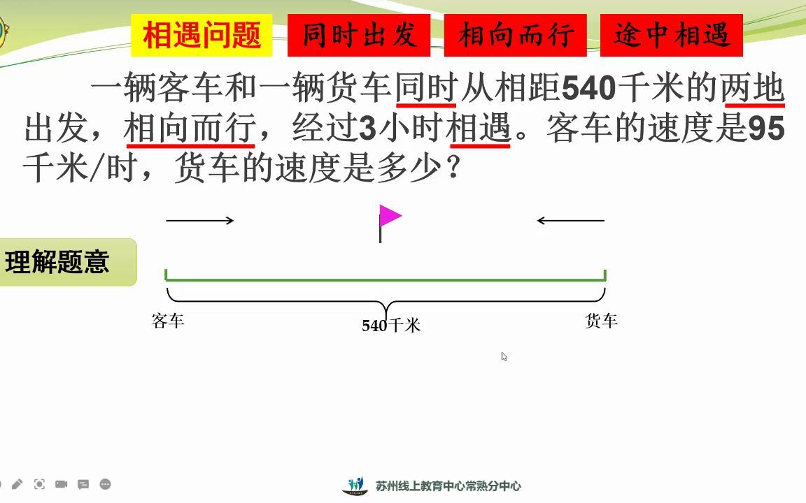 [图]2月28日五年级数学《列方程解决稍复杂的实际问题（2）》