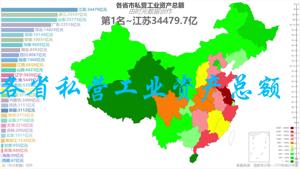 各省市私营工业资产总额哔哩哔哩bilibili