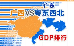 Download Video: 广西VS广东，但是没有珠三角【数据可视化】广西&粤东西北各市历年GDP排行