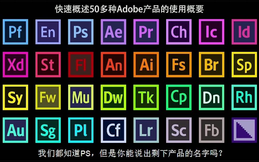 【Adobe全家桶大全】百度网盘下载资源,附安装教程.哔哩哔哩bilibili