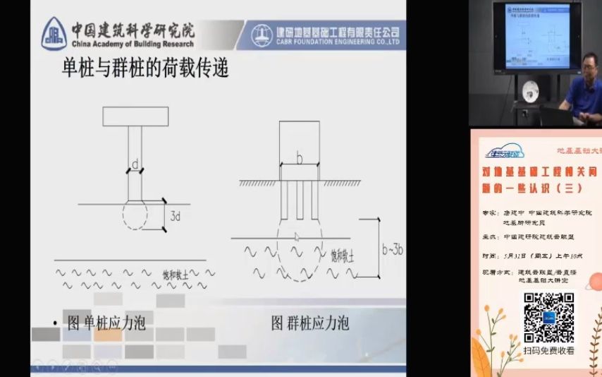 此工程桩端持力层,原来要这样考虑哔哩哔哩bilibili