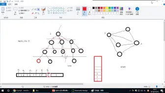 【Python与科学】1. 7 搜索(d) 游戏 投资 博弈