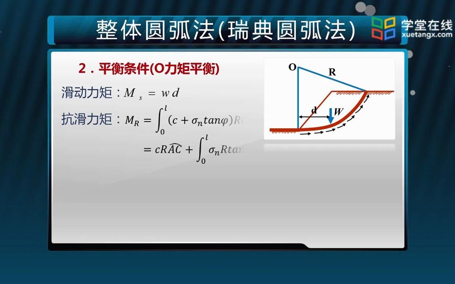 [图]10-3 粘性土坡的稳定分析1