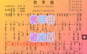 Télécharger la video: 牧羊曲-电吹管-动态谱、技巧谱