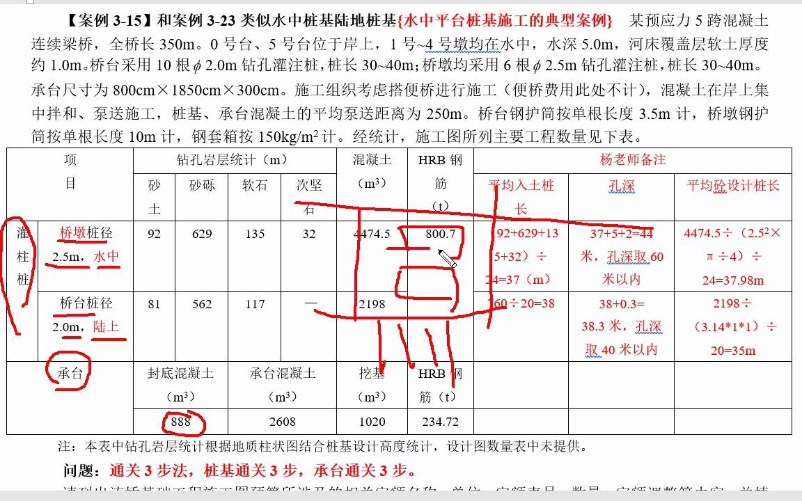 2021一级造价师交通运输案例分析第3章桥涵15题桩基孔深计算哔哩哔哩bilibili