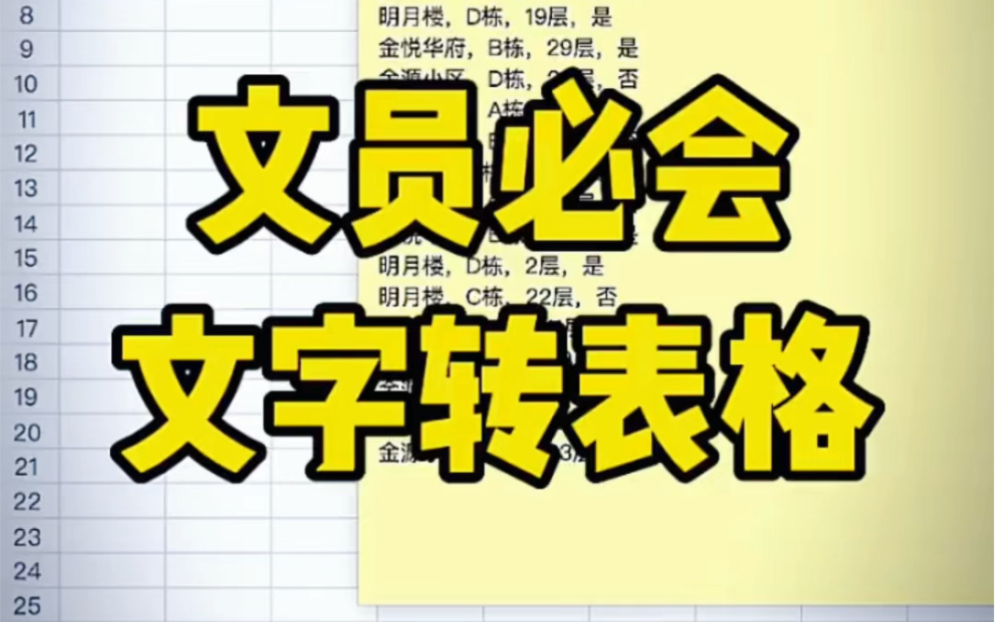 #excel技巧 文员必会的文字转表格,你学会了么#文员 #office办公技巧哔哩哔哩bilibili