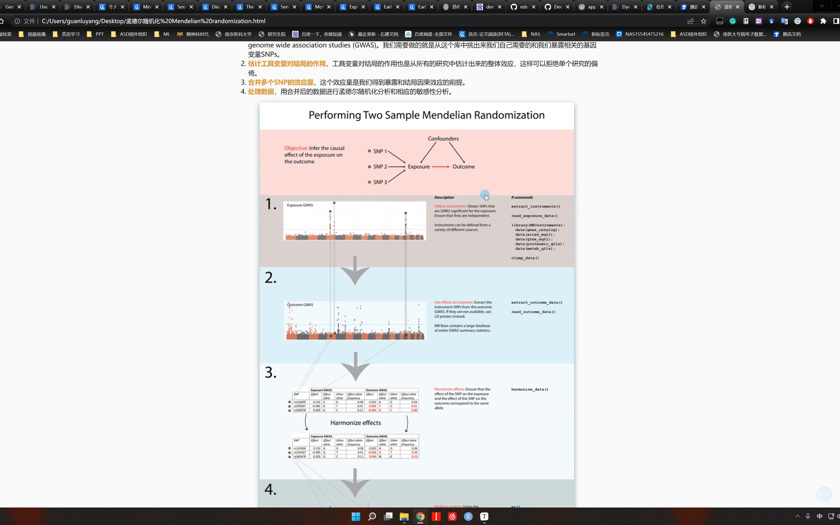 [图]孟德尔随机化Mendelian randomization_TwoSampleMR代码