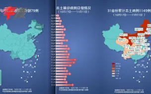 Download Video: 【疫情动态地图】11月11日新增79例 其中大连52例