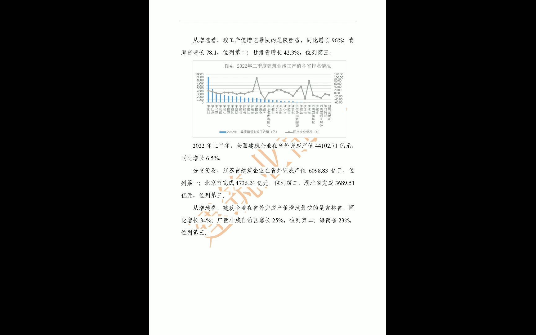 [图]2022年上半年建筑行业各省发展分析报告