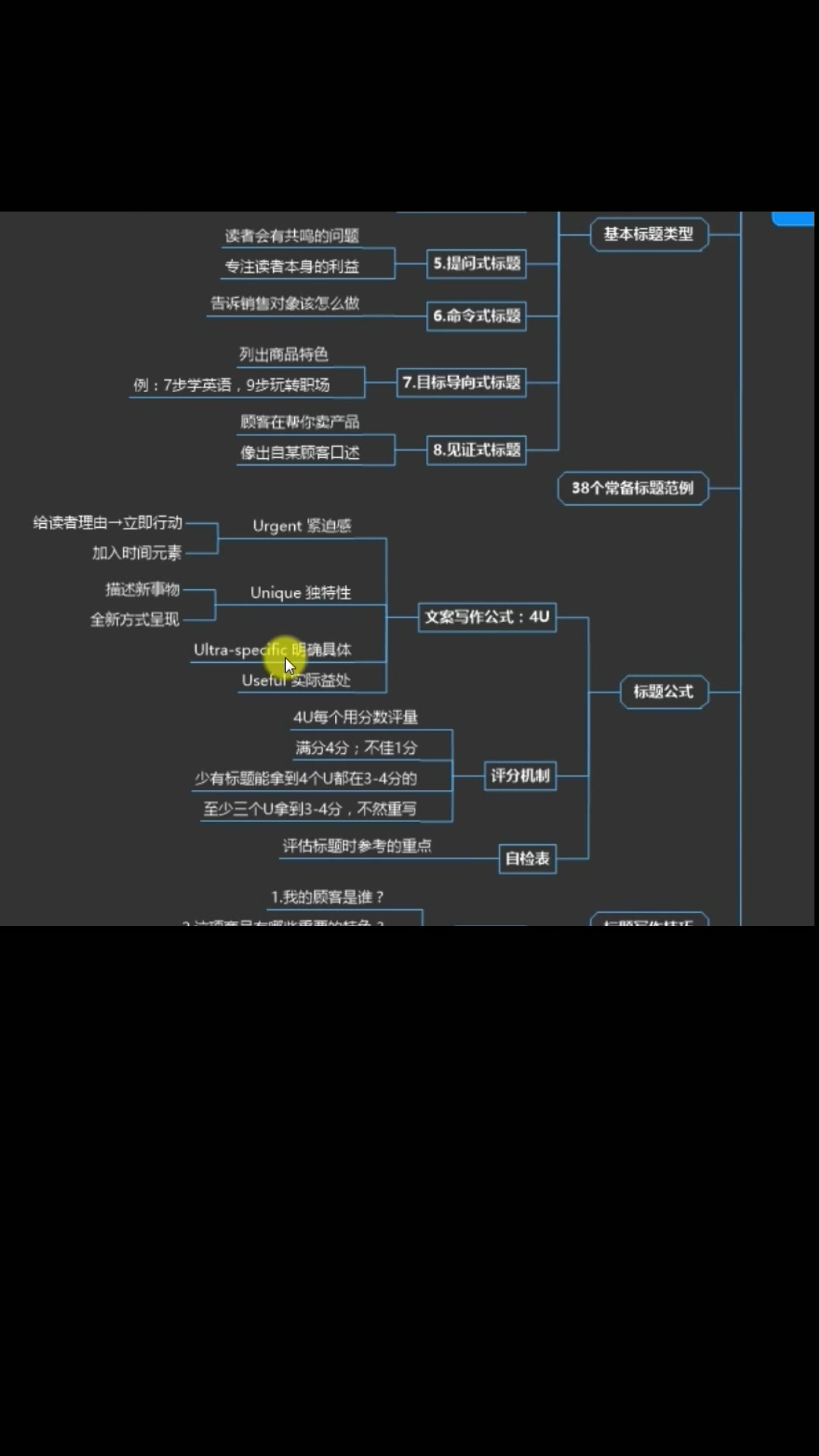 文案创作脑图版终期之标题写作公式、市场研究方法哔哩哔哩bilibili