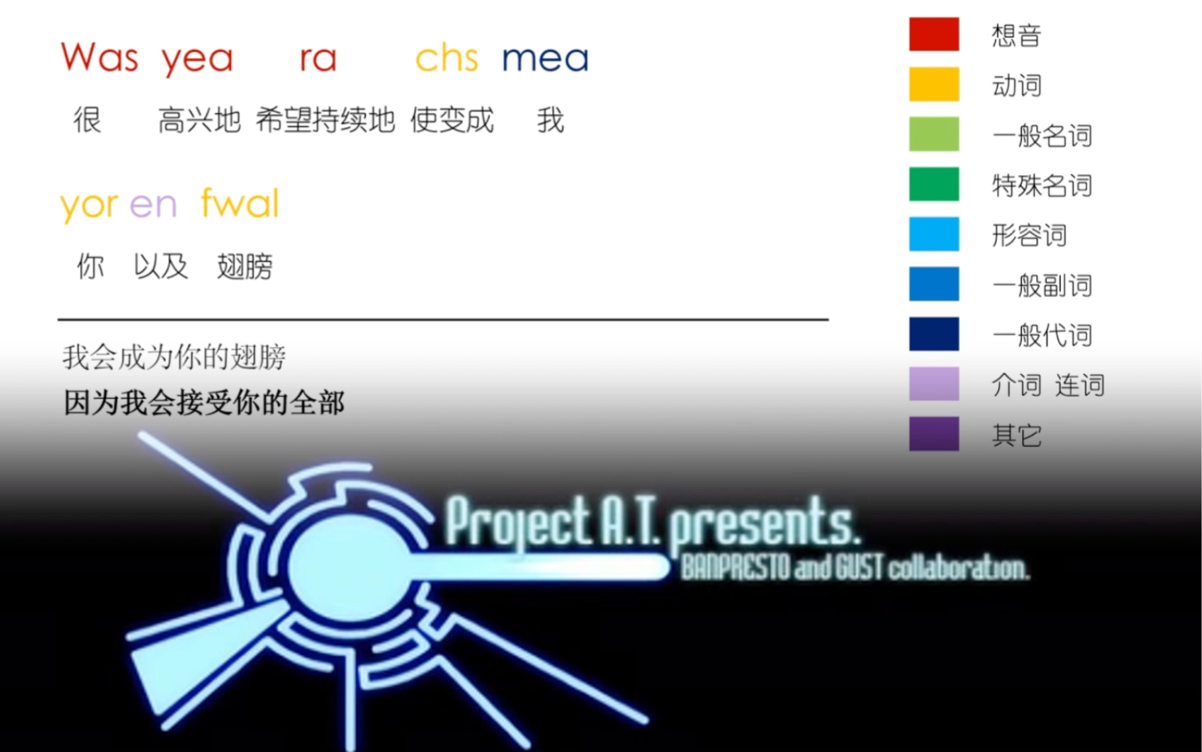 【语言】逐句解读二次元语言神曲 魔塔大陆op 謳う丘～harmonics