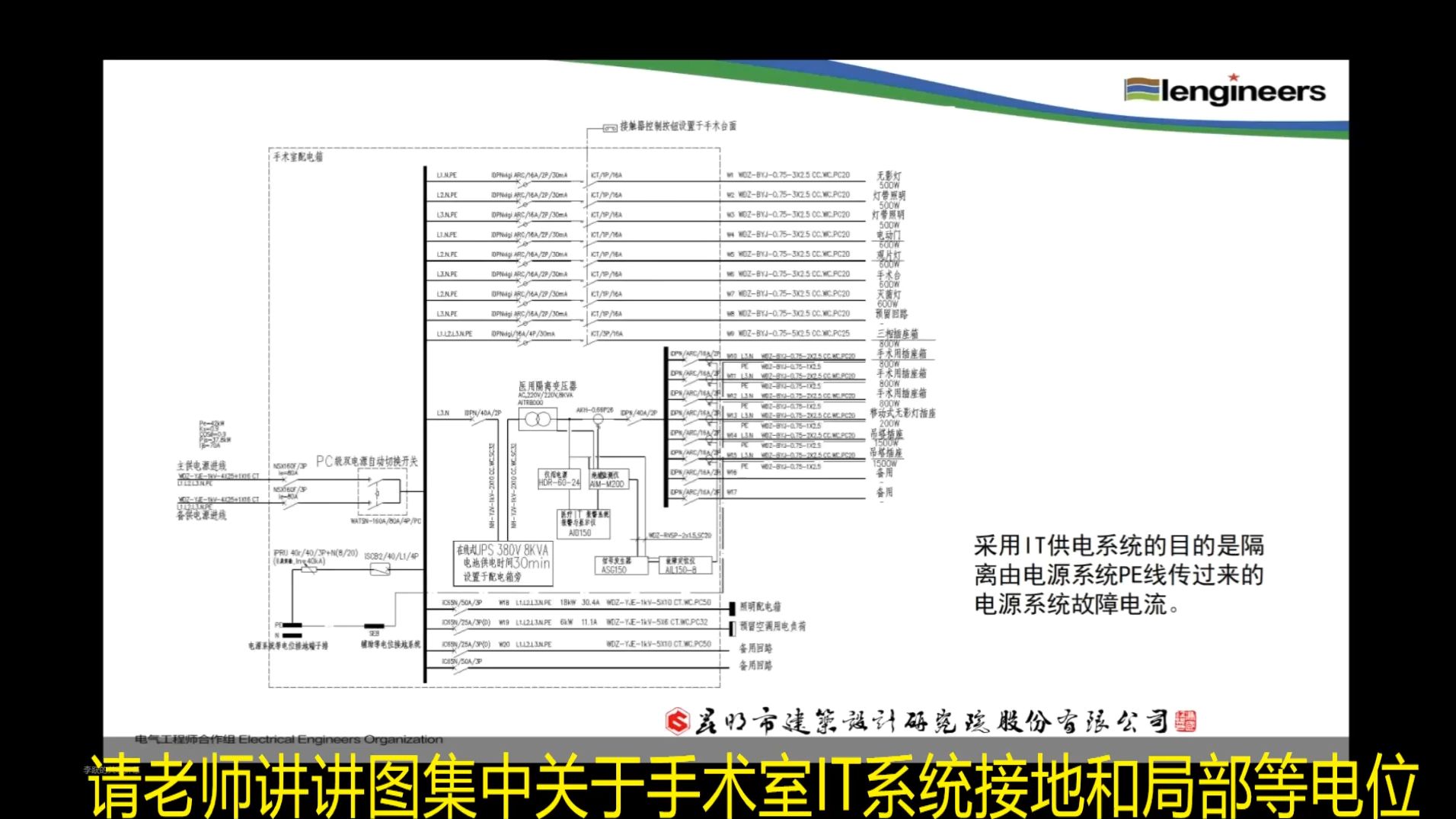 《综合医院电气设计技术要点浅析》答疑视频 1主讲嘉宾:李跃哔哩哔哩bilibili