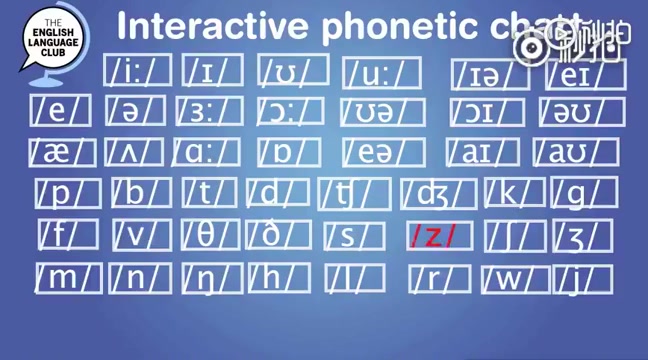 【48个英语音标的读音示范】一张表一次为你读清楚.学英语、考口语、纠正发音,都有用,马住!!!哔哩哔哩bilibili