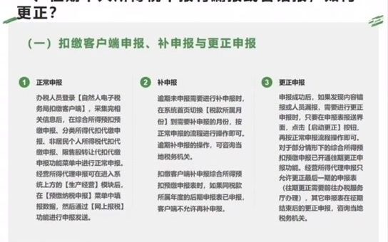 个税往前漏报或错报 如何更正——至上会计哔哩哔哩bilibili