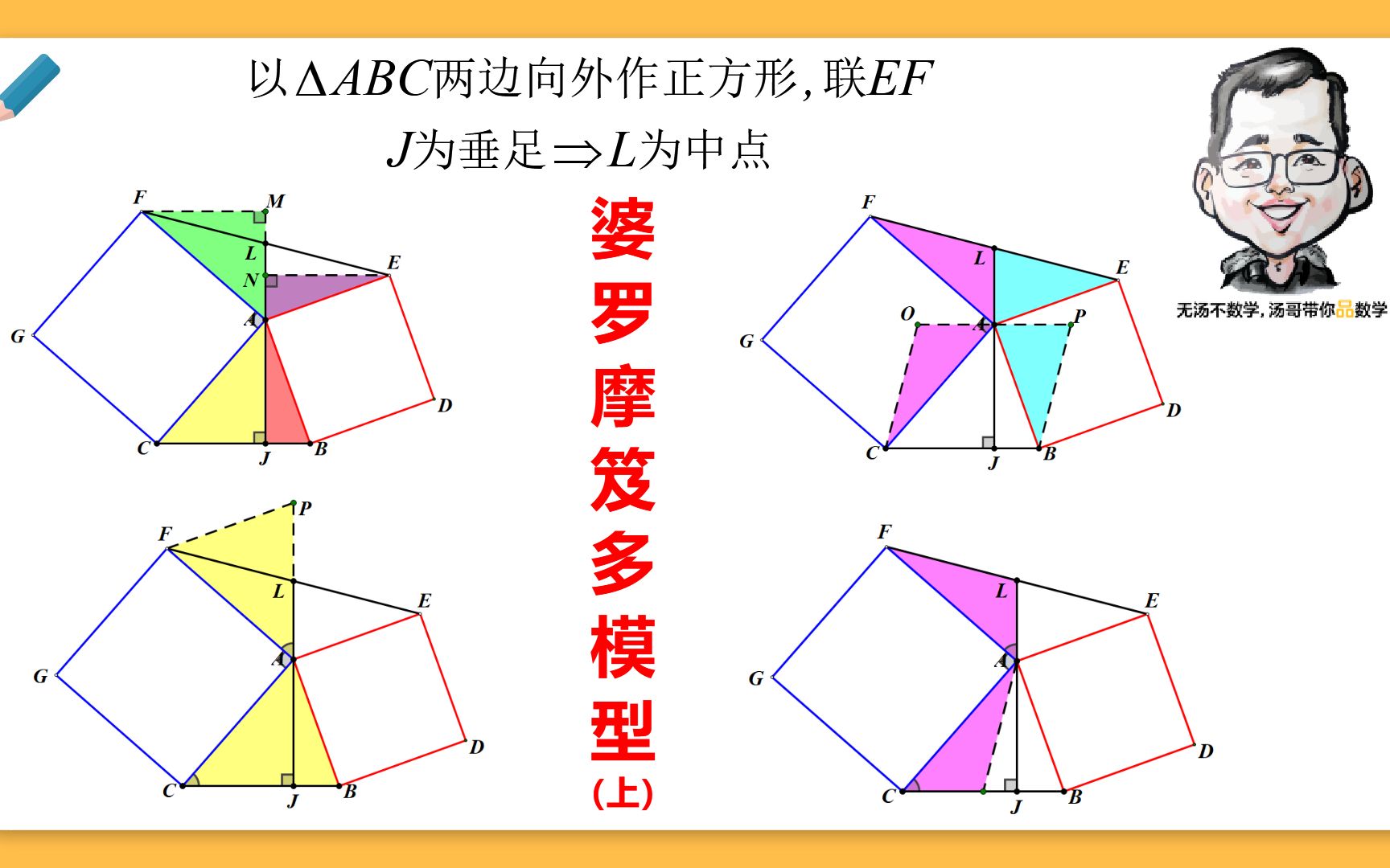 [图]【经典模型】四种策略解决婆罗摩笈多模型 改斜归正 旋转全等 截长补短 间接倍长