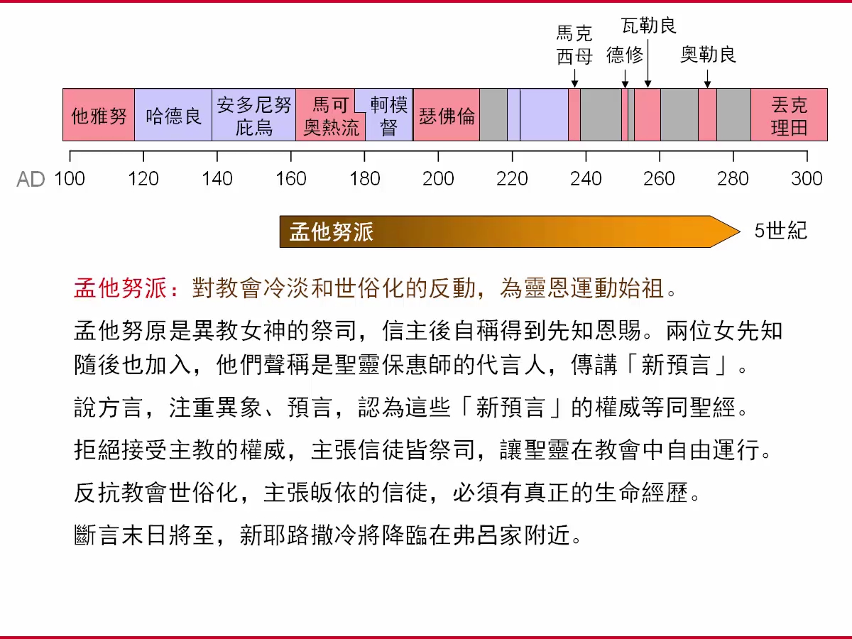 宗教历史概况哔哩哔哩bilibili