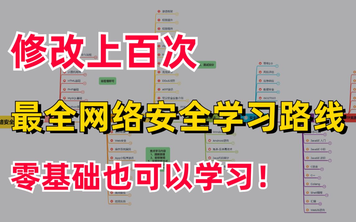 【零基础学网络安全】跟零基础粉丝沟通整理出来的最全网络安全学习路线图!!!学网络安全必备!信息安全| 渗透测试| 黑客攻防哔哩哔哩bilibili