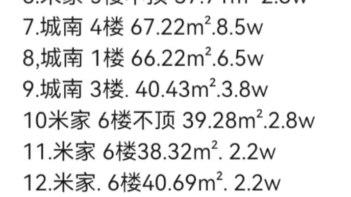 975号,有想法滴滴我.哔哩哔哩bilibili