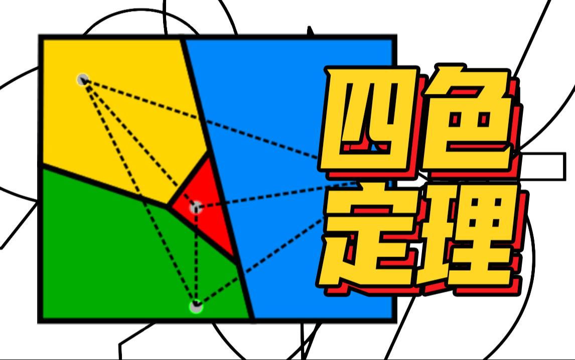 【四色问题】给地图上色成了世界难题?这一次人类输给了计算机哔哩哔哩bilibili