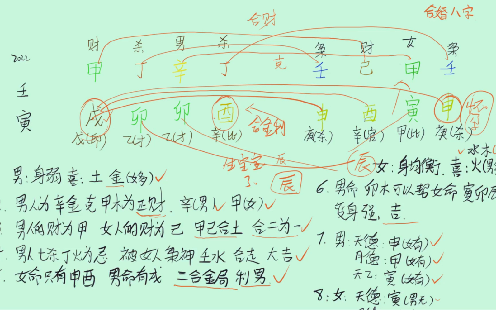 如何合婚两个人的八字? 大吉大利 婚姻幸福哔哩哔哩bilibili