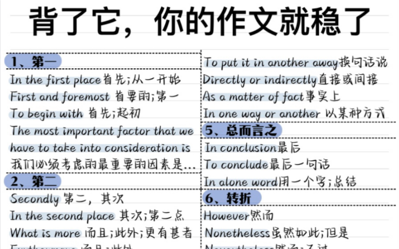 一眼惊艳𐟔宐Š英语作文必备高分万能句!太实用啦!哔哩哔哩bilibili