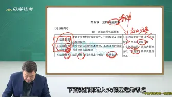 Download Video: 【字幕视频】24众学基础精讲-杜洪波理论法04 法的构成要素（1）