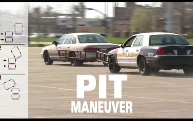 PIT MANEUVER #美式截停 #PIT #美国警察追车哔哩哔哩bilibili