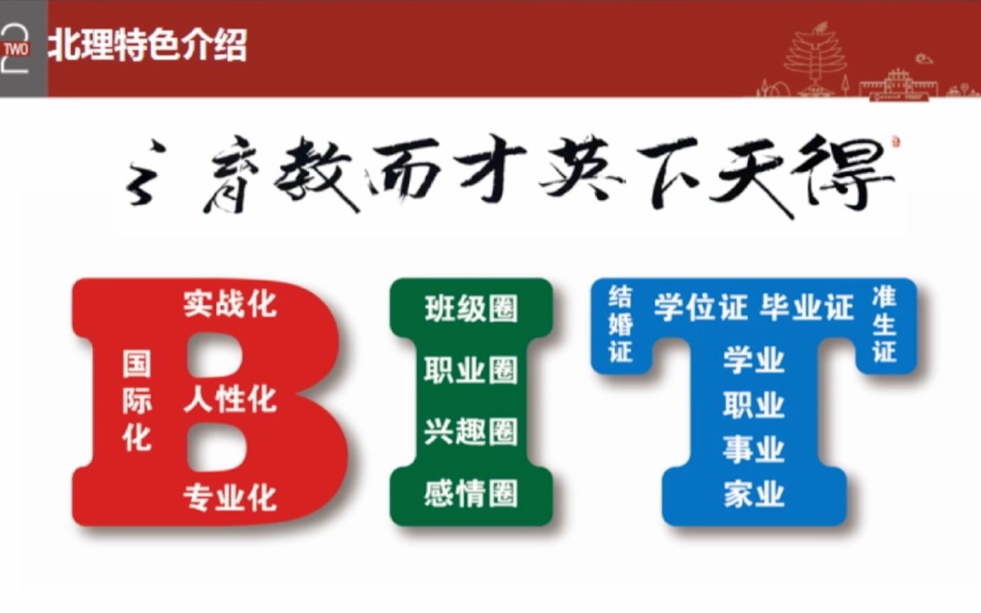 北理工MBA项目2022年“4”大变化影响你是否有资格报考?看完北京理工大学MBA项目介绍答案揭晓!哔哩哔哩bilibili