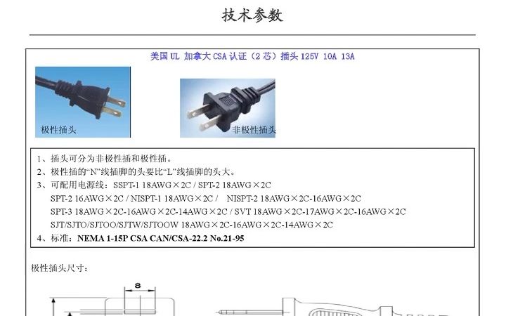 非常全面的国际插头样式、电线规格选型、线规号与线径AWG线号对比及技术参数哔哩哔哩bilibili