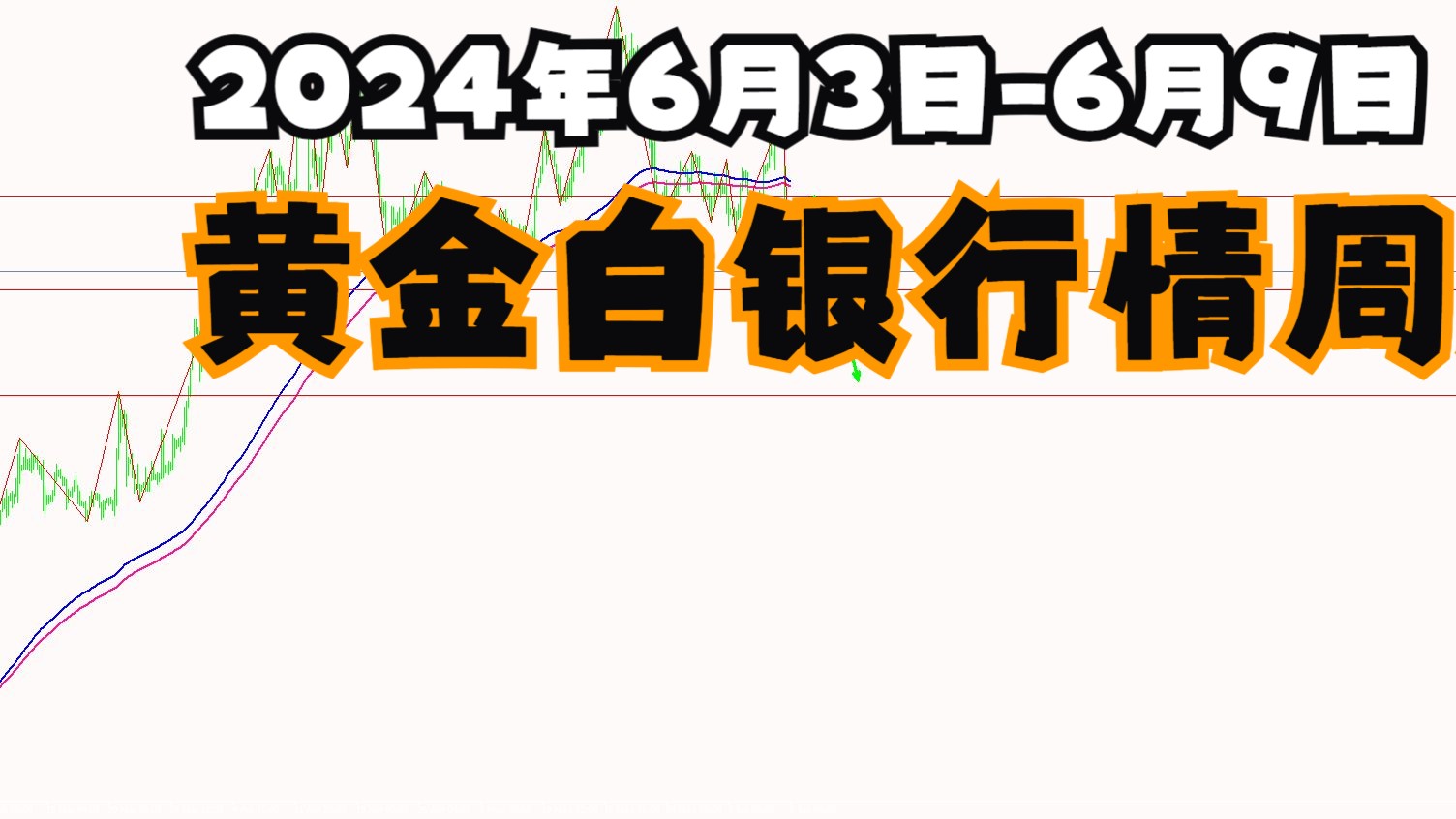 2024年6月36月9黄金白银行情周总结下周行情展望哔哩哔哩bilibili