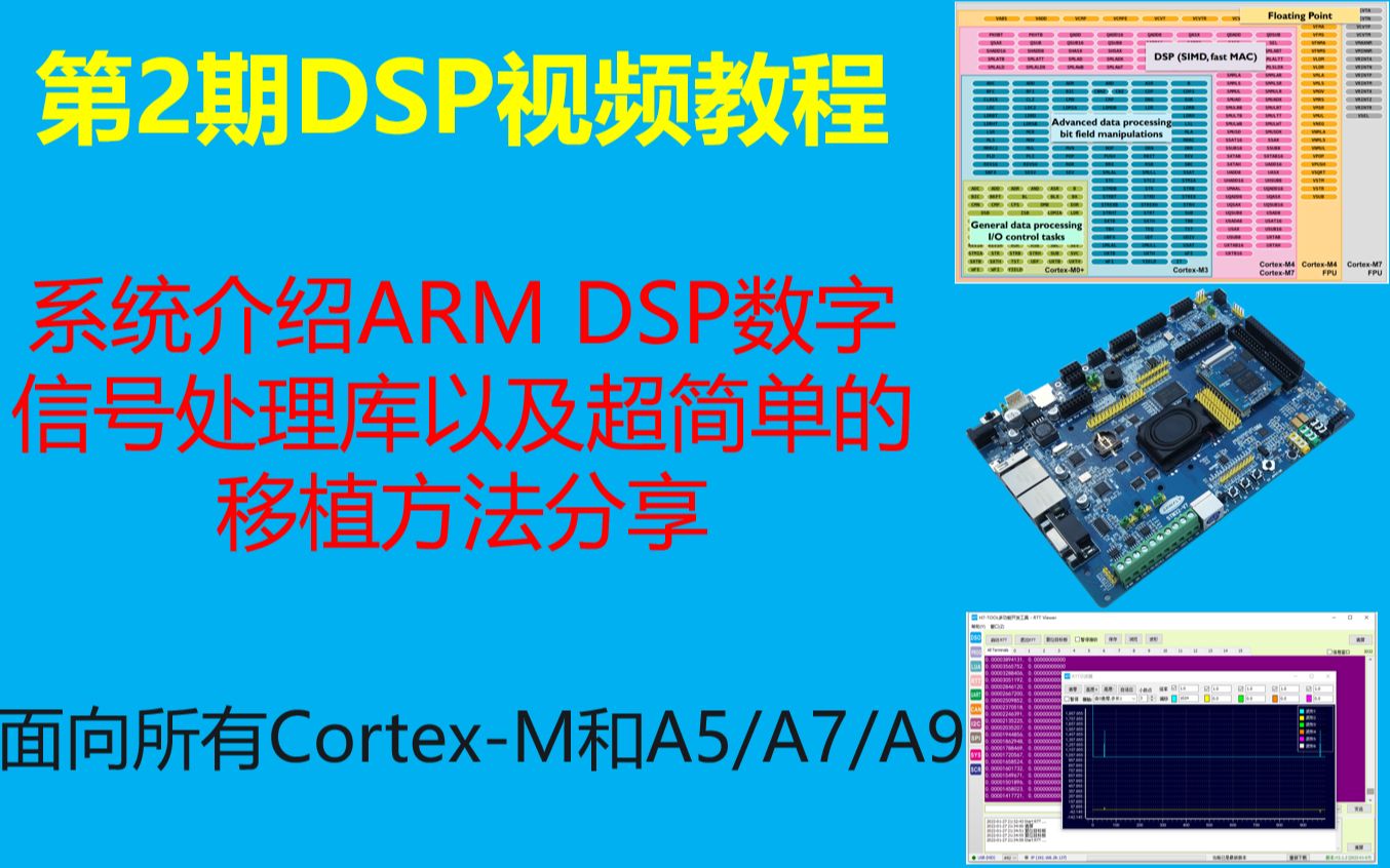 DSP视频教程第2期:系统介绍ARM DSP数字信号处理库以及超简单的移植方法分享哔哩哔哩bilibili