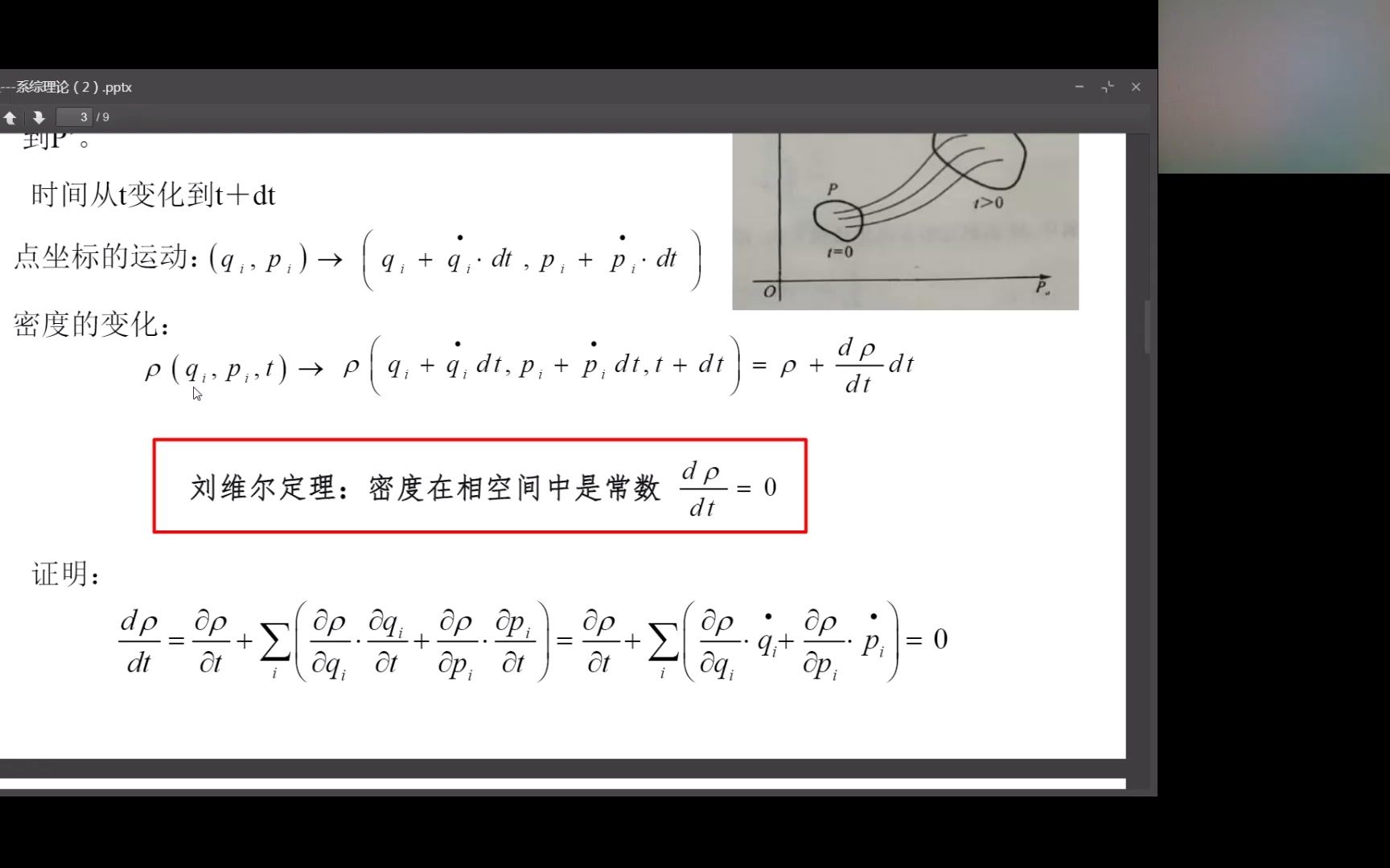 刘维尔定理系综理论(2)哔哩哔哩bilibili