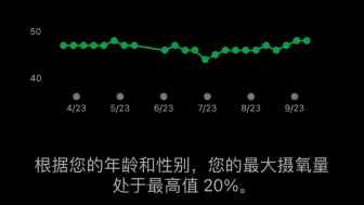 Скачать видео: 状态慢慢好转