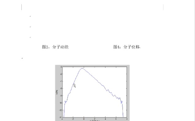 一维气体的分子动力学仿真哔哩哔哩bilibili