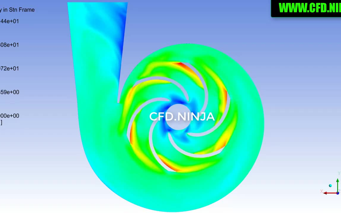 centrifugal pump離心泵葉輪cfd仿真最詳細最全教程_ansys 2020