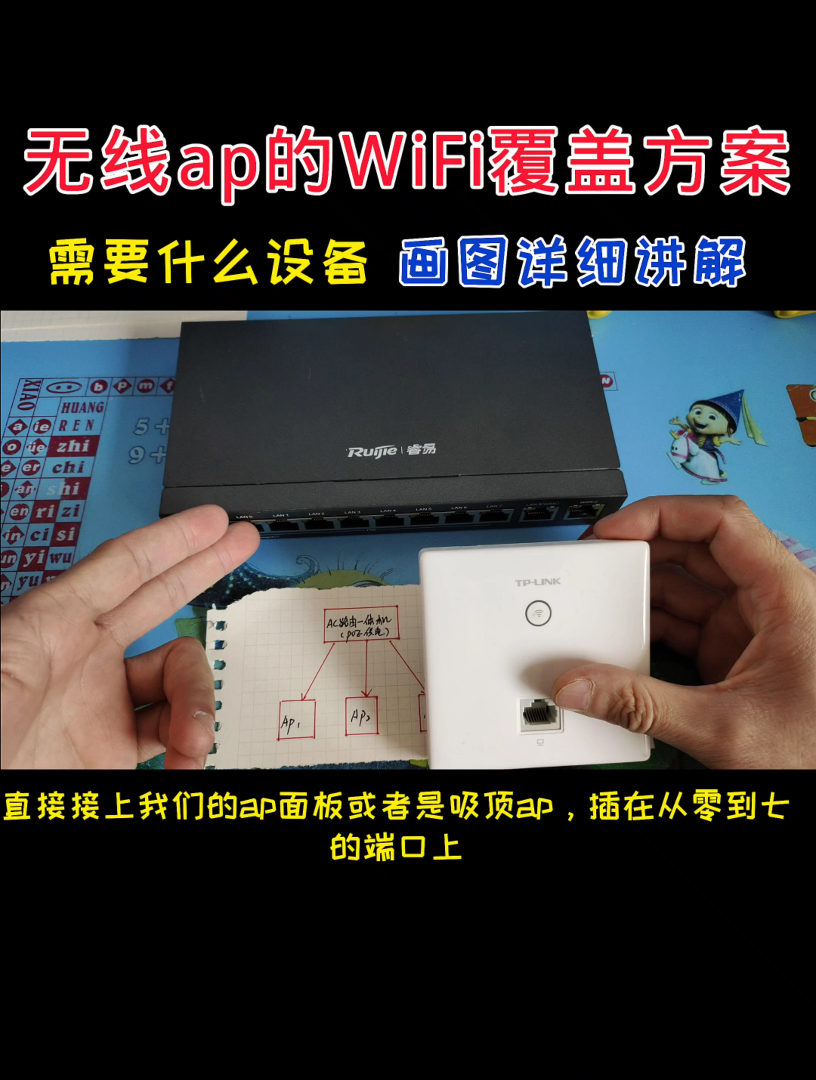 无线ap的WiFi覆盖方案哔哩哔哩bilibili