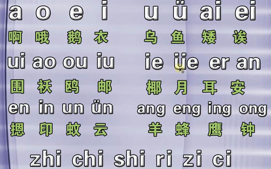 簡單好學的漢語拼音字母表教程,好學好記易上手,拼音打字快