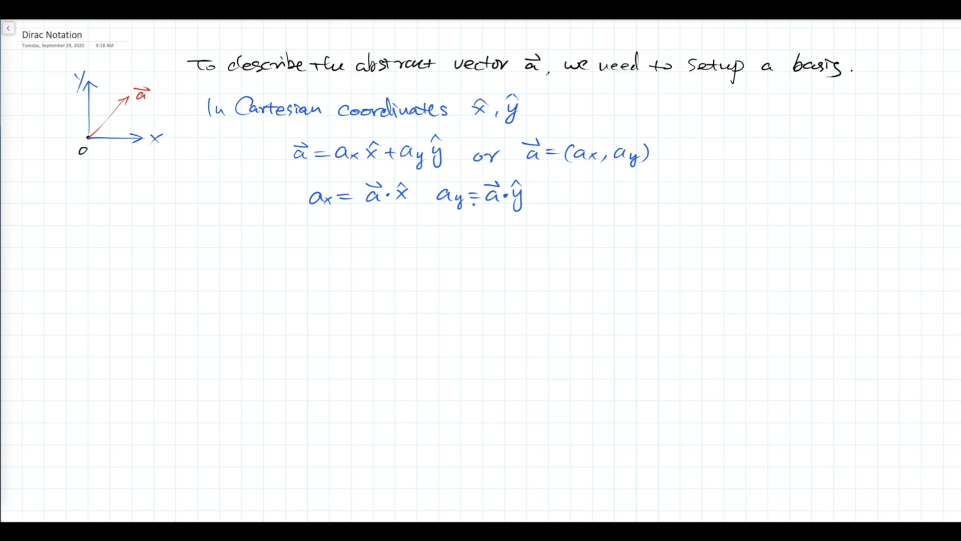 4.5 狄拉克记号 - 态矢量