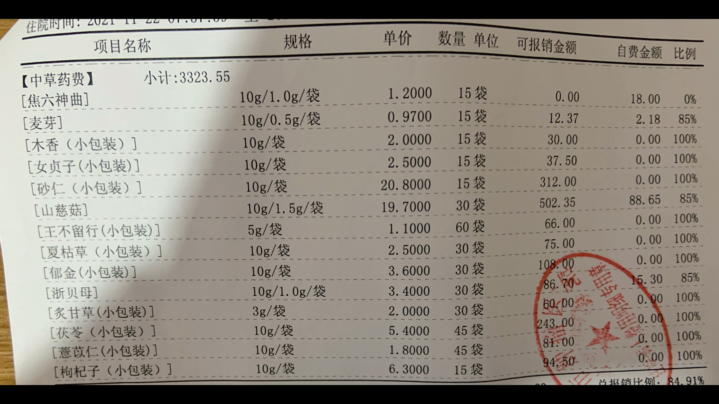 [图]一副中药220，报销后53，自己去药店买26，医院这样做合理吗？合规吗？