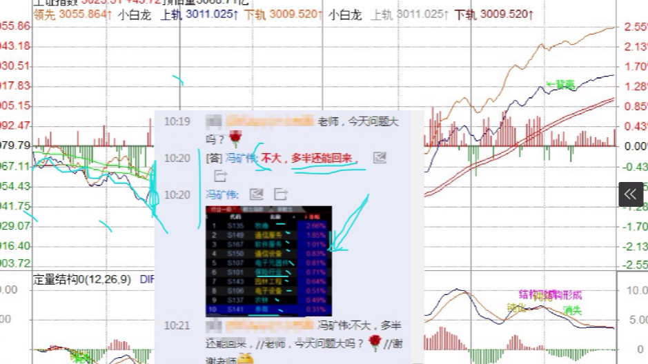 冯矿伟20221012哔哩哔哩bilibili