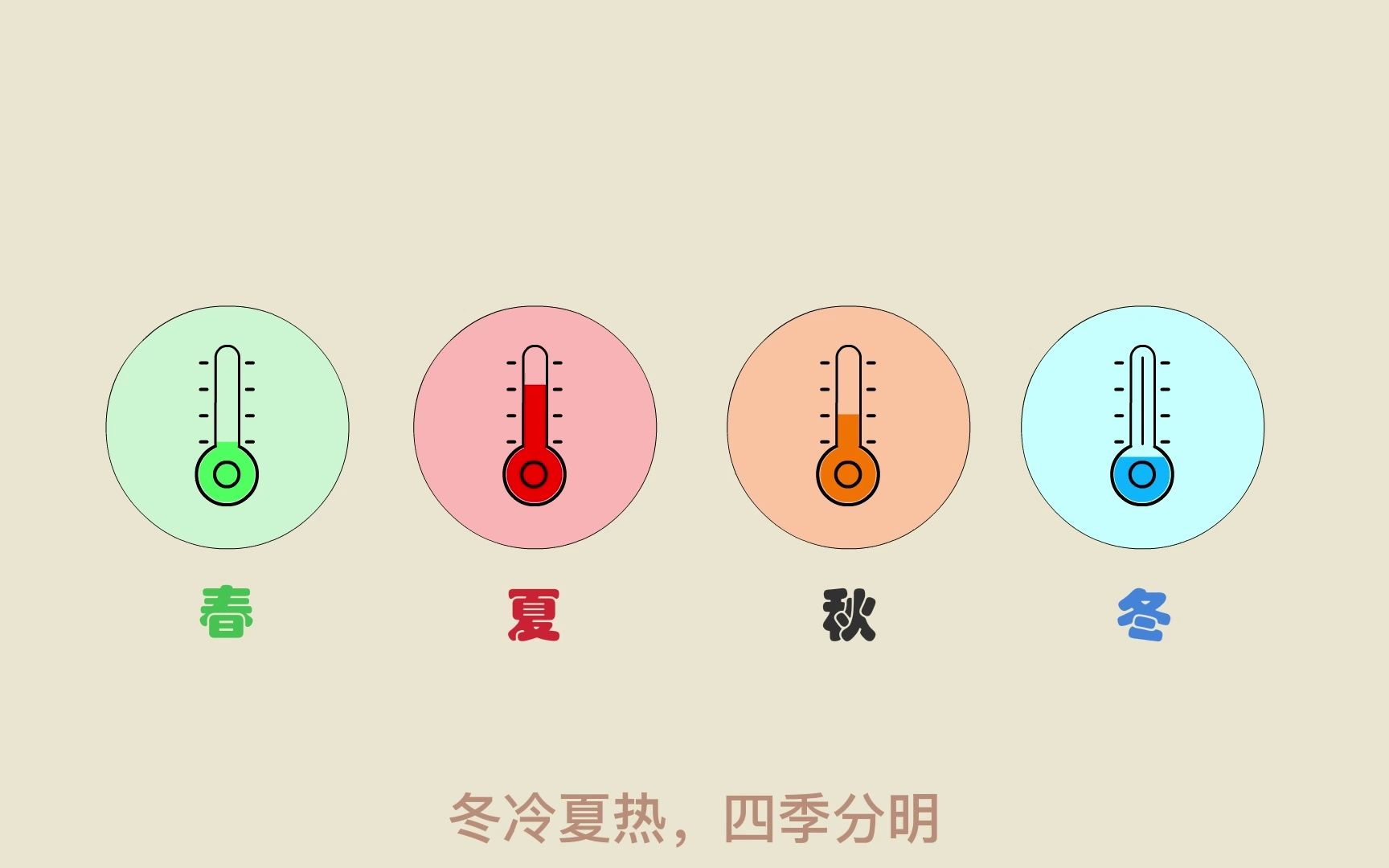 “黄河文化“主题动态信息可视化设计毕业作品哔哩哔哩bilibili