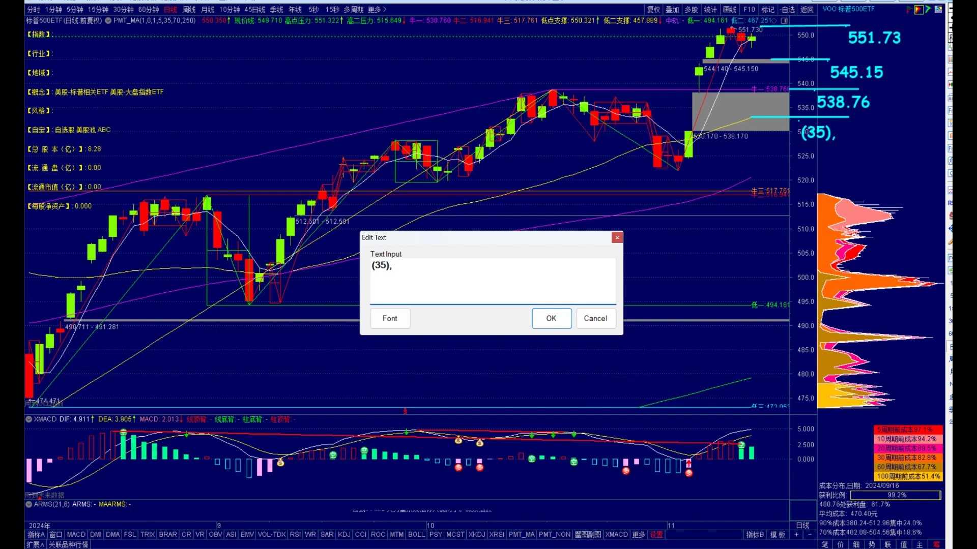 VOO.us ( Vanguard S&P 500 ETF ) 「VOO股价高位整理!后市动能是否足够延续涨势?」哔哩哔哩bilibili