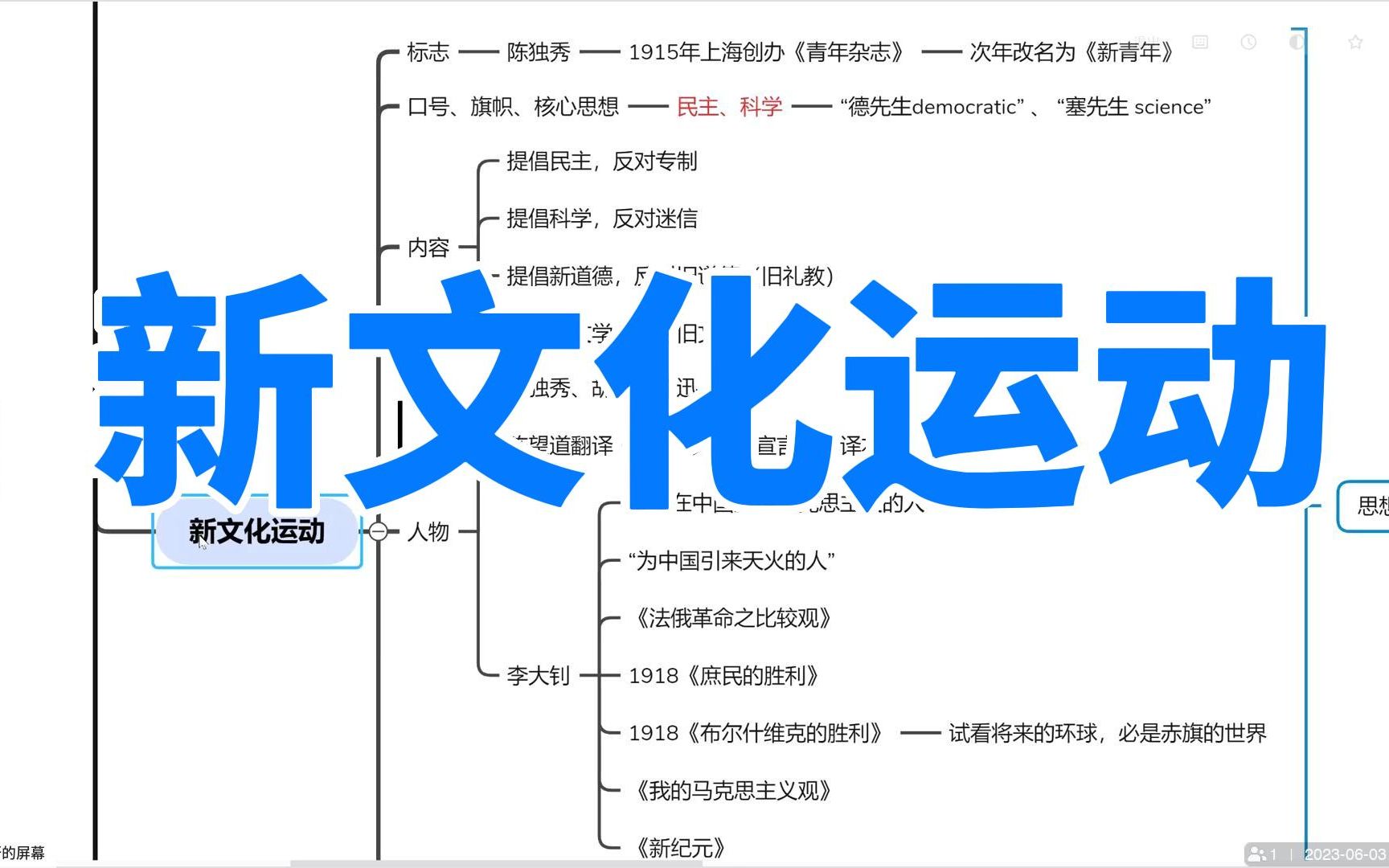 【新文化运动】总结哔哩哔哩bilibili