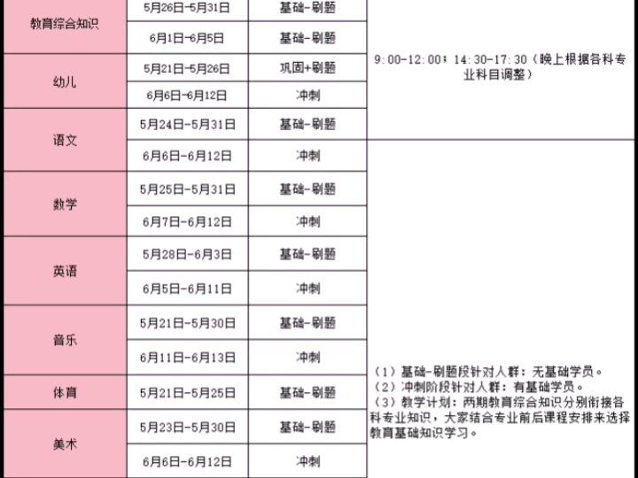 明天语文专业上课,有要来试听的小伙伴吗哔哩哔哩bilibili