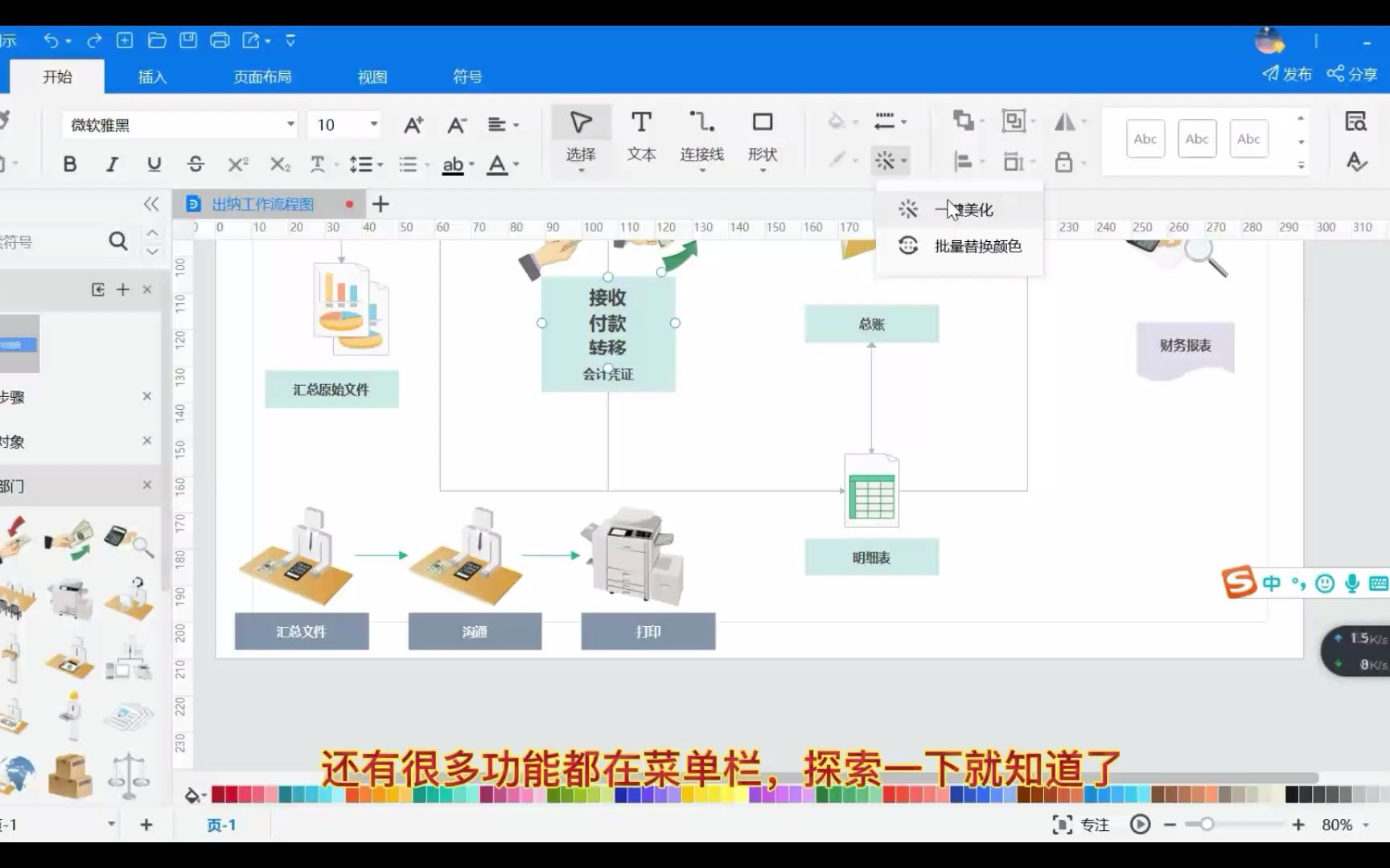 工作流程图绘制分享哔哩哔哩bilibili