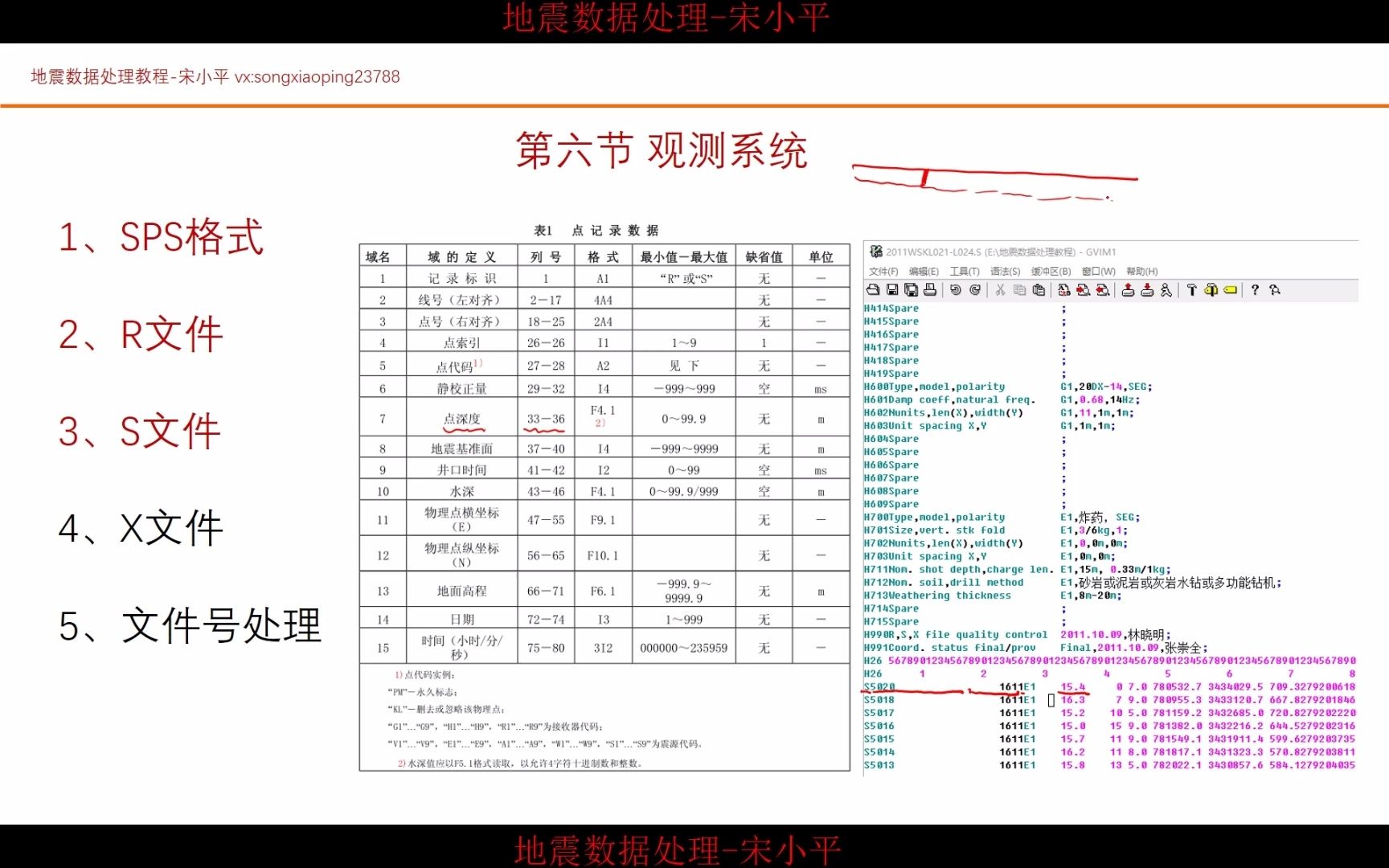 地震资料处理全流程实战:06观测系统(1)哔哩哔哩bilibili