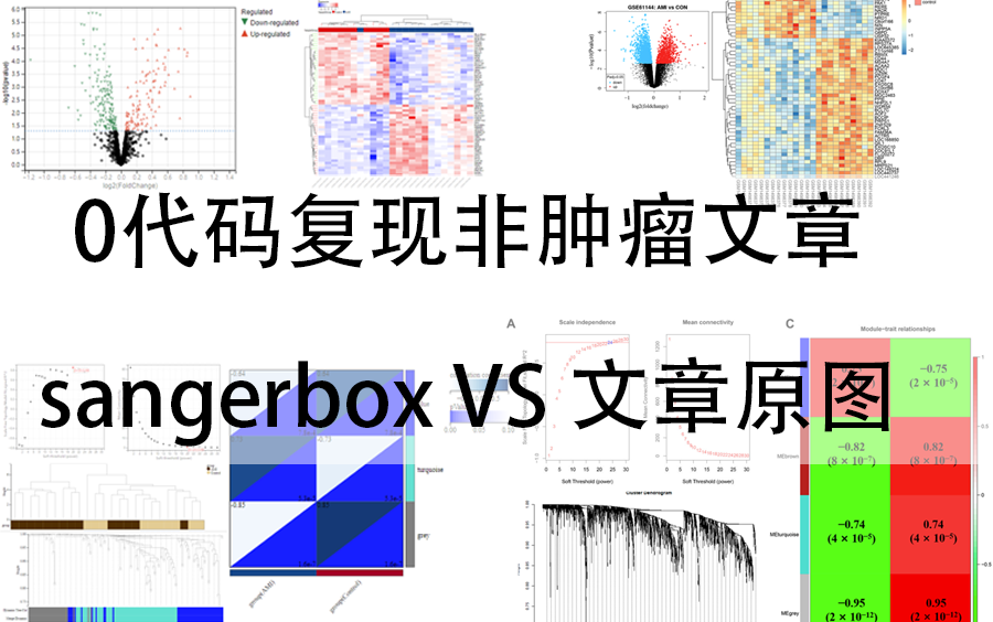 0代码复现非肿瘤生信文章:识别帕金森疾病中的免疫相关hub基因哔哩哔哩bilibili